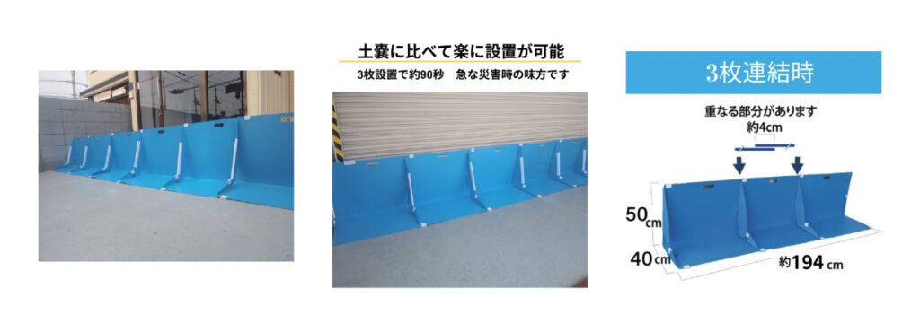 ワニ印 水害防止パネル 備えあれ板