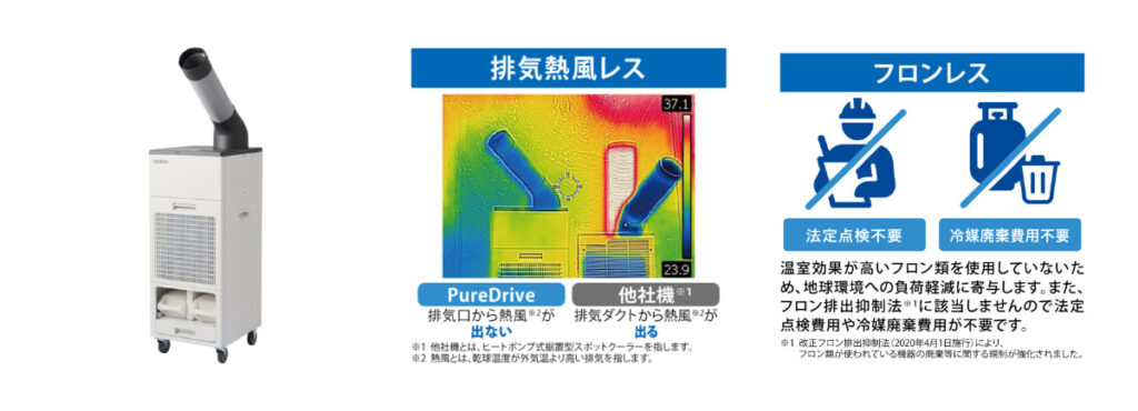 brother 排気熱風レス&フロンレス スポットクーラー “PureDrive” 首固定タイプ