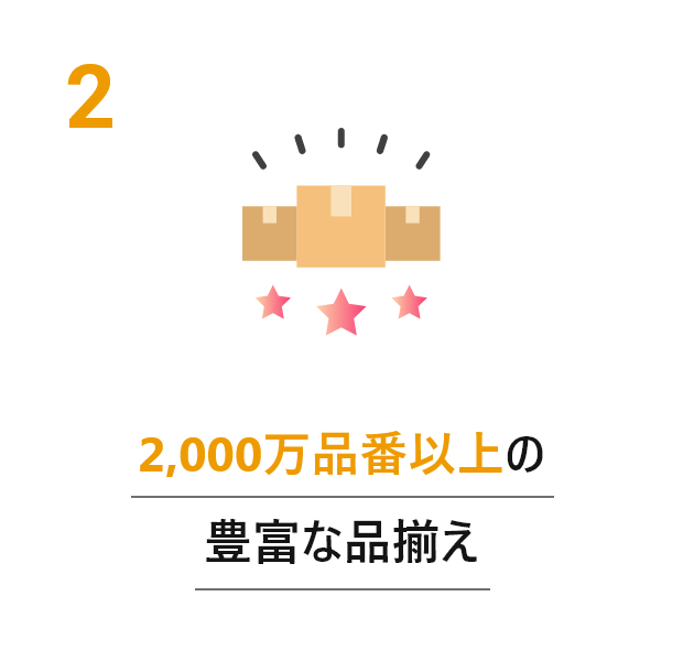 2,000万品番以上の豊富な品揃え